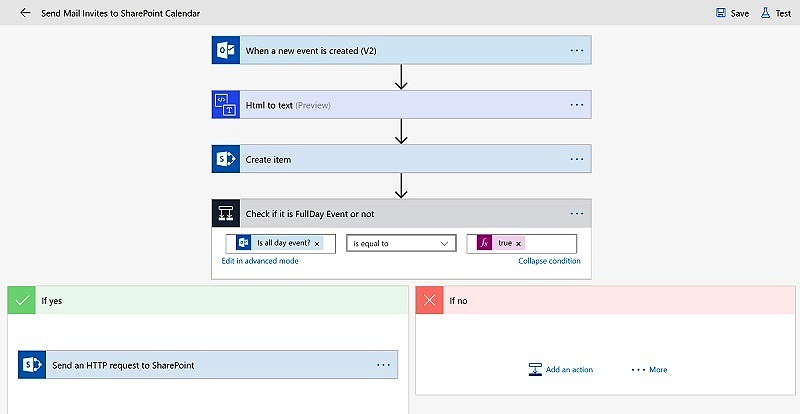 Send Meeting Invites to SharePoint Online Calendar Cloud Decoded